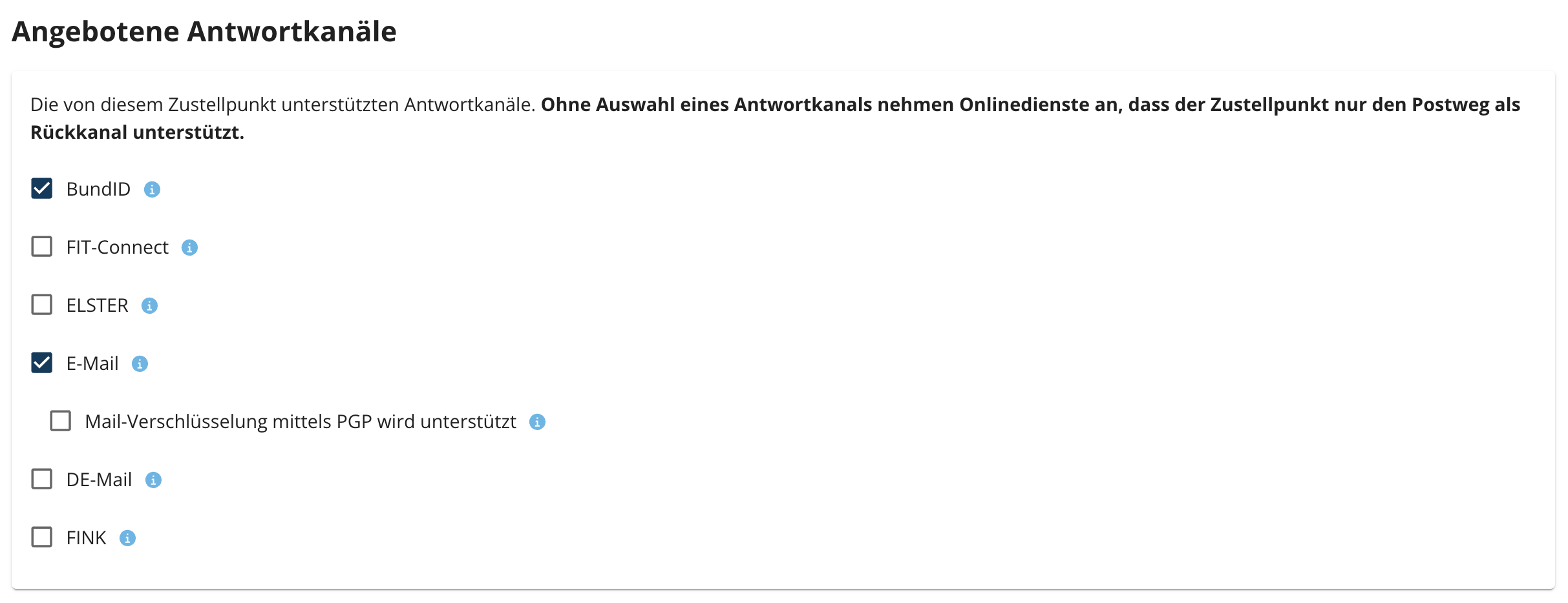 Angebotene_Rückkanäle