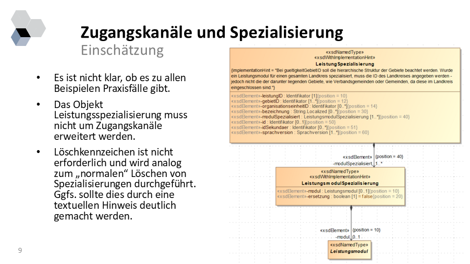 Spezialisierungen Fazit